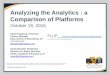 Analyzing the Analytics - American Association of Law Libraries...Analyzing the Analytics : a Comparison of Platforms October 19, 2016 Diana Koppang, Presenter Library Manager Neal,