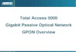Total Access 5000 Gigabit Passive Optical Network GPON ... · PON Evolution BPON EPON GPON Standard ITU G.983 IEEE 802.3ah ITU G.984 Rate 622/155 Mbps 1.25/1.25 Gbps 2.5/1.2 Gbps