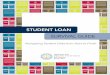STUDENT LOANsouthland.institute/pdf/SL_survival_guide.pdf · 2017. 4. 26. · process of student loan borrowing and repayment. It contains information to assist borrowers and their