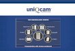 Background - UniQCam Security · 2019. 3. 21. · hooliganism and terrorism. Dead spot areas where network cameras are not installed or where established cameras should be monitored