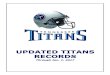 UPDATED TITANS RECORDSprod.static.titans.clubs.nfl.com/assets/docs/mediaguide/Records_08.… · Tennessee Titans Updated Records Updated Through Jan. 1, 2017 2 Most Associated Press