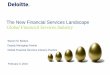 The New Financial Services Landscape Global Financial ... Butters-New Fin… · Current Status of the Global Financial Services Industry Market Capitalization of Top 100 Financial