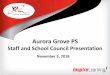 Aurora Grove PS - YRDSB Gr… · Staff and School Council Presentation November 5, 2018. Aurora Grove PS •Holding students from Hartman PS and Rick Hansen PS until new Aurora 2C