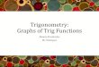 Trigonometry: Graphs of Trig Functions · Variations of Sine and Cosine 𝜋 2 𝜋 3𝜋 2 2𝜋 1 −1 For the next examples, we will be making use of the coordinate system to the
