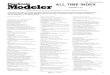ALL TIME INDEX - FineScale.com/media/files/pdf/magazine-index/fsmindex.pdfBasics of detailing armor models, Aug 1988 p24 Battle damage for armored vehicles, May 1989 p26 Build your
