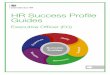 HR Success Pro le Guides - assets.publishing.service.gov.uk · Success Profile Guides: EO | 3 HR Success Profile Guide EO, Casework Background Success Profiles were introduced across