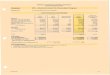 General Revenue Fund Budget - okanaganlakebc.ca€¦ · Program: Department: REGIONAL DISTRICT OF CENTRAL OKANAGAN 2015 • 2019 Five YearProgram Budget Projections 019 --Electoral