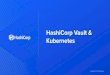 HashiCorp Vault & Kubernetes - Google Cloud Platform...クライアント アプリ CI ユーザ etc, バックエンド GCP DB PKI etc, 認証 トークン(権限) シークレット要求