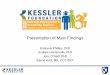 Presentation of Main Findings - Kessler Foundation...Presentation of Main Findings Kimberly Phillips, PhD Andrew Houtenville, PhD John O’Neill, PhD ... 1996 2016 Undergraduates with