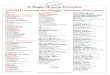 Home - Teatro del Maggio Musicale Fiorentino€¦ · Johannes Brahms Sonata n. 2 in la maggiore per violino e pianoforte op. 100 Béla Bartók Sonata n. 2 per violino e pianoforte