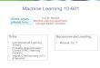Machine Learning 10-601wcohen/10-601/pac-learning.pdf · Machine Learning 10-601 Tom M. Mitchell Machine Learning Department Carnegie Mellon University Today: • Computational Learning
