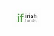 10 October 2017 - Irish Fundsfiles.irishfunds.ie/1507815559-LA-Lunch-Powerpoint-10Oct17-FINAL... · 12 irishfunds.ie Irish Domiciled Funds –Net Sales-30.0 20.0 70.0 120.0 170.0