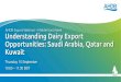 AHDB Export Webinar Middle East Week Understanding Dairy ... we do... · 11.30 Webinar Ends. Housekeeping All attendees are muted Timings Q&A Webinar will be recorded Click on the