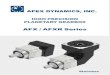 High precision planetary gearbox AFX / AFXR series AFX ... · DIN332/2 Ø C3 Ø C5 ØC1 45° 45° C2 C7 AFX060 AFX075 AFX100 AFX140 AFX180 50 3.4 12 j6-35 22 42 19.5 6.5 1 14 2 4
