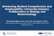 Enhancing Student Competencies and Employability ...€¦ · Advanced BS in Biotechnology launched 1999 2015 2017 Faculty of Biology & Biotechnology (FBB-VNUHCM-US) 4. ... (Nguyen