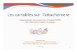 Les cartables sur l’attachement - Centre de services scolaire du …csvdc.qc.ca/.../2014/06/Les_cartables_sur_l_attachement.pdf · 2020. 9. 8. · 1. Au niveau de l’attachement