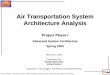 Air Transportation System Architecture Analysis · © 2005 Philippe A. Bonnefoy, Roland E. Weibel, Engineering Systems Division, Massachusetts Institute of Technology 1 Air Transportation