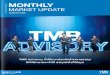 MONTHLY MARKET UPDATE - media.tmbbank.com€¦ · Monthly Market Update – August 2020 * This portfolio allocation will evolve depending on the market condition or other economic