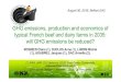 GHG emissions, production and economics of typical French ... · GHG emissions, production and economics of ... of agricultural emission in 2028 relative to 2013 and of 50% between