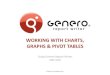 WORKING WITH CHARTS, GRAPHS & PIVOT TABLES€¦ · WORKING WITH CHARTS, GRAPHS & PIVOT TABLES. Objectives After this instruction, you will be able to: •Differentiate between Map,