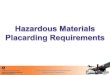 azardous - | PHMSA...Designed IAW 49 CFR 172.519 Must measure at LEAST 250mm x 250mm (9.84 inches) by 49 CFR Note: Regulations allow use of International placards and may be used in