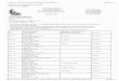 Campaign Finance Receipts and Expenditures Report Page 1 of 4ethics.ks.gov/CFAScanned/StWide/2018ElecCycle/Last... · & R Sand Company Inc Box 2436 Liberal KS 67905 ; $2,000,00 :