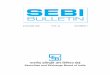 SEBI · BSE 5624 5835 5835 5806 0.5 NSE 1733 1794 1794 1786 0.4 $ indicates as on last day of December of the respective year. Source: BSE, NSE The monthly turnover of BSE (cash segment)