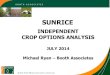 SUNRICE - rivagri · SUNRICE INDEPENDENT CROP OPTIONS ANALYSIS ... Rice Medium grain sod sown 12.0 $300 $2,277 $163 Cotton Roundup Ready & Bollgard 11.0 475 2,645 240 Wheat A After
