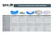 Shoe Inn consumer shoe cover comparison chart...Polyethylene (PE) Polypropylene (PP) PP w/ Cast Polyethylene PP w/ Low Density PE PP w/ Low Density PE Plastic Non-woven fabric Non-woven