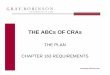 ABCs of CRAs (Plan Requirements)...2013/04/10  · community redevelopment trust fund under the proposed modification to the community redevelopment plan. 15 Approval Process - Amendment