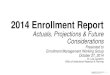 2014 Enrollment Report - HSU Strategic Plan · 2019. 12. 14. · Personal Financial Advisors Operations Research Analysts Biomedical Engineers Cost Estimators ... Bay area. 2014 Applicants
