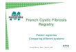 French Cystic Fibrosis Registry - EURORDIS · Cystic Fibrosis Registry. Eurordis - Berlin May 6th 2006 ... 30 40 50 60 70 80 90 100 Number of patients % of adults % of adults. 