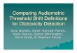 Evaluation of Threshold Shift Definitions for Ototoxicity Monitoring · 2008. 4. 2. · Pharmacology and Ototoxicity for Audiologists (KC Campbell, ed.) 2006. Fausti SA, Henry JA,