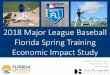 2018 Major League Baseball Florida Spring Training Economic … · 2018. 7. 23. · Overall Economic Impact Profile in Economic Impact in Wages $687,067,100 . Jobs. 7,152. $253,799,400