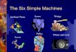 The Six Simple Machines - WordPress.com · 5/8/2013  · The Six Simple Machines Lever Pulley Wheel and Axle Inclined Plane Screw Wedge. ... (another type of simple machine - the