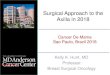 Surgical Approach to the Axilla in 2018 - IWEVENTOS Surgical... · Breast Surgical Oncology Cancer De Mama Sao Paulo, Brazil 2018. Objectives •Discuss changes in staging of breast