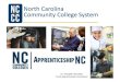 North Carolina Community College System€¦ · Adv. Mfg. Construction Energy Healthcare Hospitality IT Logistics Miscellaneous Public Sector 1,436 1,961 1,382 945 24 696 502 131