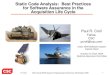 Static Code Analysis: Best Practices for Software ... · Testing vs. Static Code Analysis. Testing requires code that is relatively complete Static analysis can be performed on modules