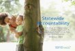 Statewide Accountability · 2020. 10. 8. · The metric quality score and metric improvement score are aggregated for each metric into a QI metric score with the use of a weighted