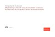 Migrating Oracle Visual Builder Classic ... - Oracle Cloud ... Oracle Cloud Infrastructure is Oracle's