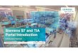 Siemens S7 and TIA Portal Introduction7... · 2020. 10. 1. · SIMATIC S7-1200 Advanced Controllers SIMATIC S7-1500 Distributed Controllers SIMATIC ET 200 CPU System performance Application