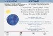 New NICEATM ICCVAM - National Toxicology Program · 2011. 1. 20. · NICEATM ICCVAM 2 NICEATM-ICCVAM - Advancing Public Health and Animal Welfare Overview of the LLNA: BrdU-ELISA
