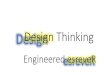 Design Thinking Engineered Esrever Design Thinking EngineeredesreveR. ... Map System Map Empathy Map