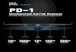 PD–1 · Live Full HD video. THE MOST FLEXIBLE UAV PLATFORM ON THE MARKET • PD–1 UAV is multipurpose modular fixed–wing UAV with a wide range of options and payloads to fit