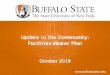 Update to the Community: Facilities Master Plan...In This Presentation ... • Guide strategic efforts to continually review and update the comprehensive Facilities Master Plan •