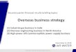 Overseas business strategy · The forecasts, future prospects, business plans, etc. presented in this document were prepared based on the judgement of our company from information