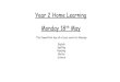 Year 2 Home Learning Monday 18 May - brougham-school.org.ukbrougham-school.org.uk/wp-content/uploads/Monday-18th-May-Hom… · Simple Past Tense and Simple Present Tense. Today we