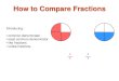 How to Compare Fractions · compare the fractions by comparing the numerators. Now that . 3 / 4. is renamed as . 6 / 8, we can now compare the numerators of . 6 / 8 . and . 5 / 8