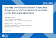 New Elevate the Data to Reach Resource, Revenue, and Cost … · 2016. 7. 21. · Beckman Coulter Beckman Coulter Urinalysis $17,000 14.2% Roche Molecular - New Cobas 4800 for CTNG