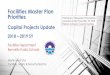 Facilities Master Plan Priorities 2018 – 2019 SY Update · 2018. 11. 27. · Facilities Master Plan Priorities Capital Projects Update 2018 –2019 SY Facilities Department Bernalillo